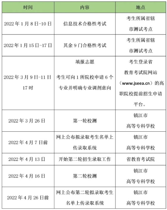 Dingtalk_20220126112013.jpg