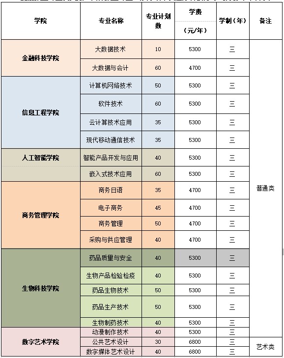 Dingtalk_20220112172431.jpg