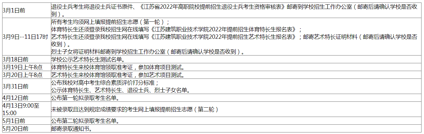 1669451817488389.png image.png
