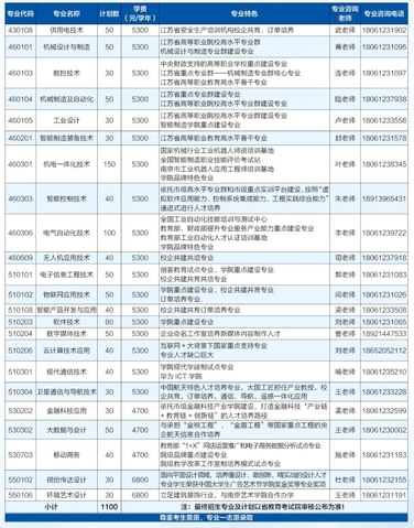 南京机电职业技术学院.jpg